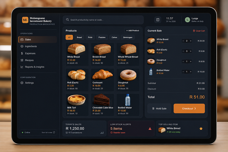 Retail Store Till Operations